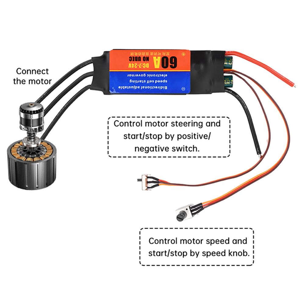30A 60A ESC Brushless Motor Driver Bidirectional Unidirectional Self-starting ESC Forward/Reverse DIY Fan Modification Module