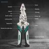 12-in-1 Foldable Wire Stripper Tool - Multi-Function Electrician Pliers For Stripping, Crimping, Cutting & Wrenching