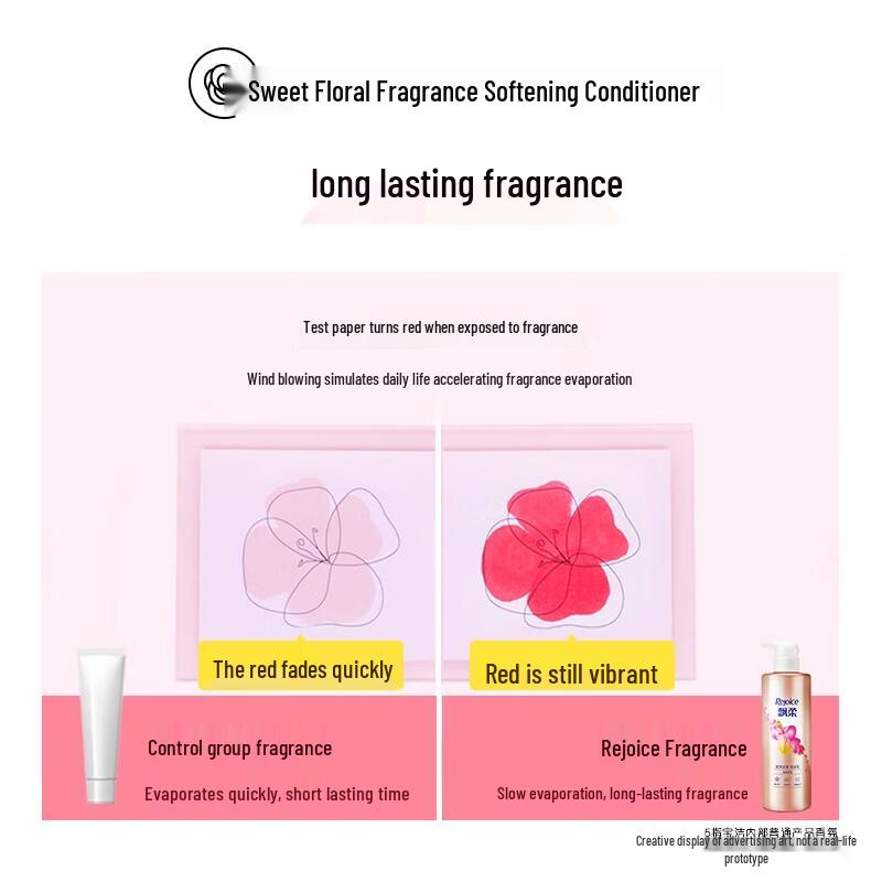 Rejoice Sweet Floral Fragrance Conditioner