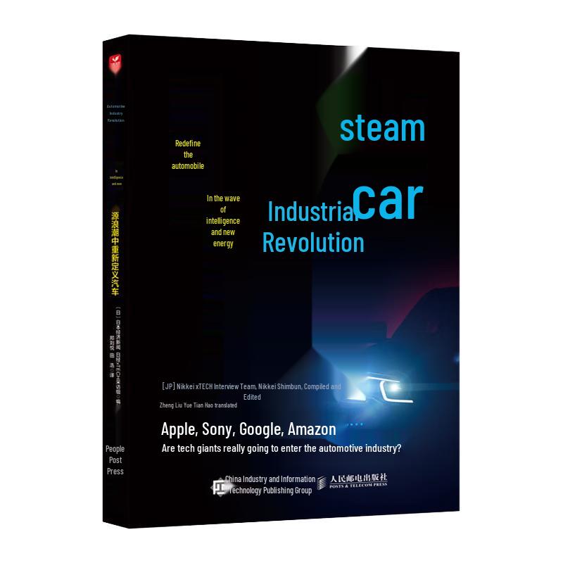 Automotive Industry Revolution
