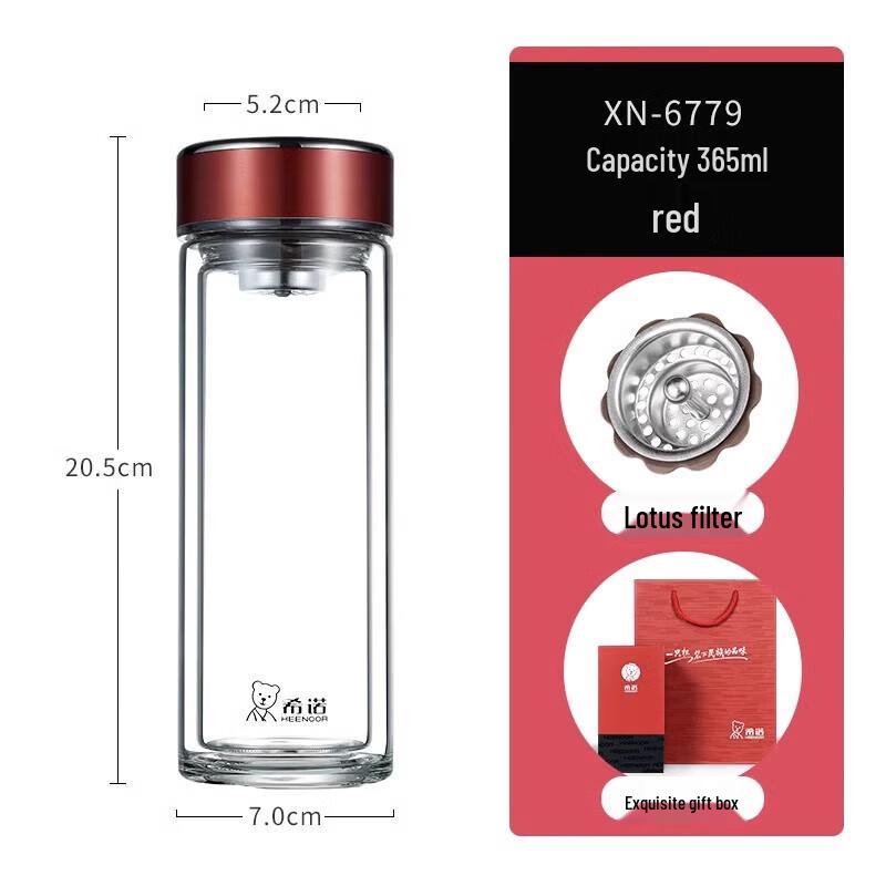 Heenoor Double Wall Glass Mug