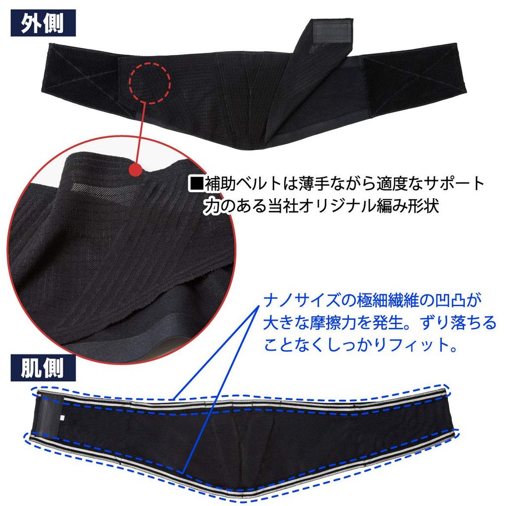 Taketora [Lumbar Support] Runback Slim Black M