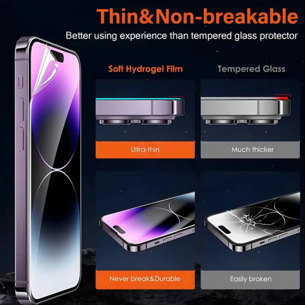 3 pacotes de protetores de tela de filme de hidrogel para iPhone 16 15 17 14 13 12 11 Pro Max Plus 13 12 Mini XR XS anti-arranhões e inquebráveis