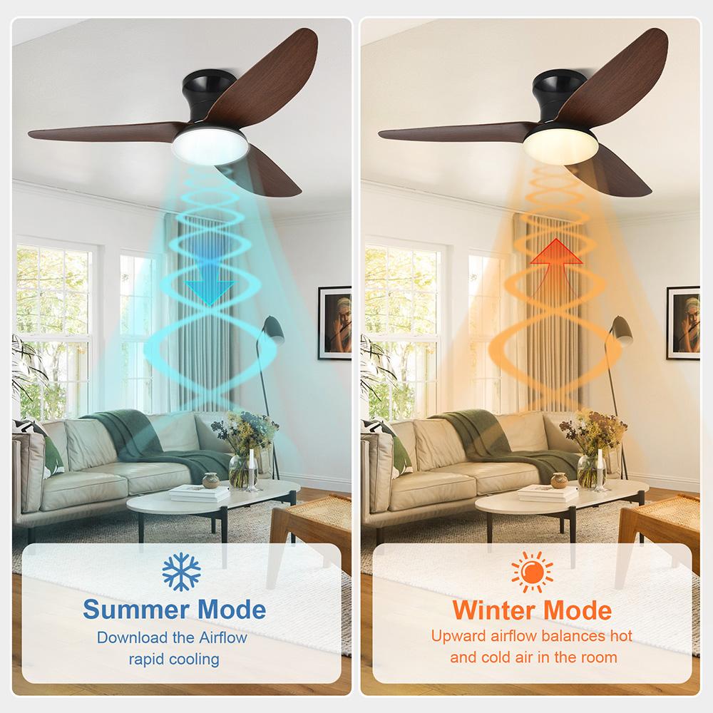 Ceiling Fans with Lights and Remote/APP Control Flush Mount Smart Fan Lights Dimmable 6 Speeds Timer for Living Room Bedroom