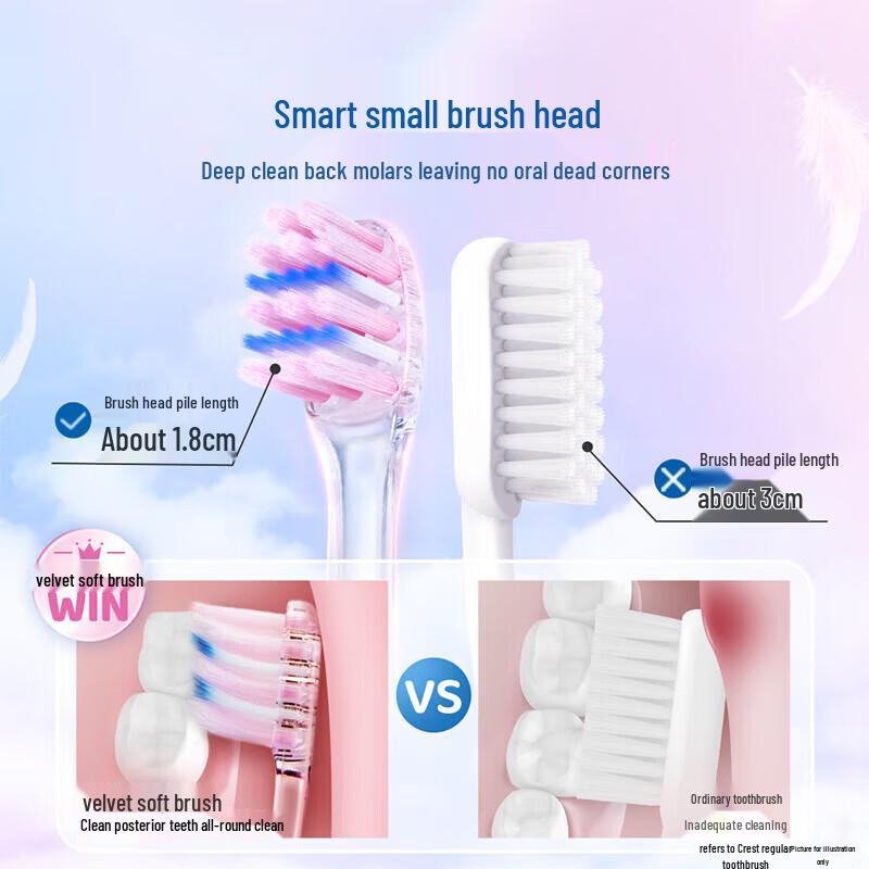 Crest Dual Color Whitening Toothpaste & Gum Care Toothbrush Set