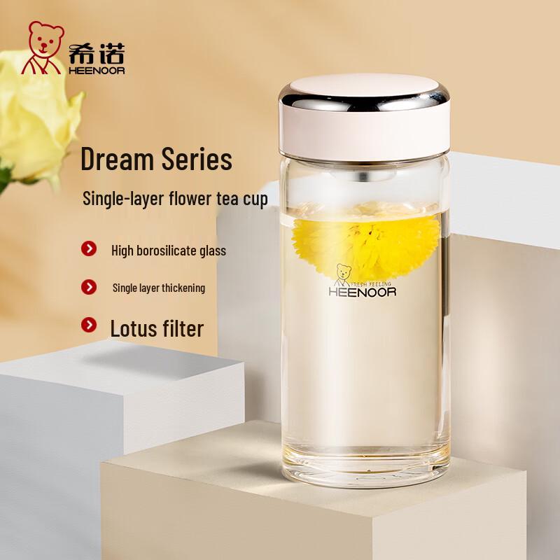 Sinuo Single Layer High Borosilicate Glass Tea Cup