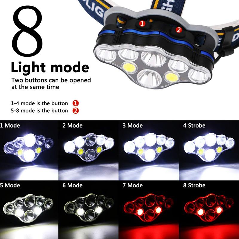 Zk20 2*led+4*XPE+2*COB Headlamp 8000LM 8 Lighting Modes Headlight by 18650 Battery LED Flashlight Hunting USB Rechargeable