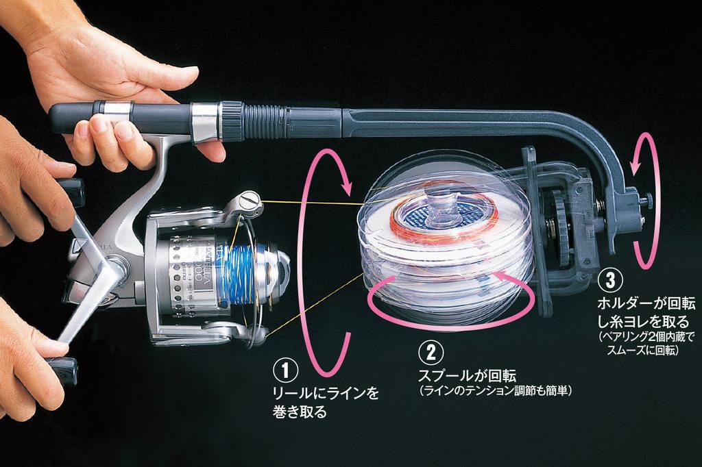 Daiichi Seiko Super Line Marquis