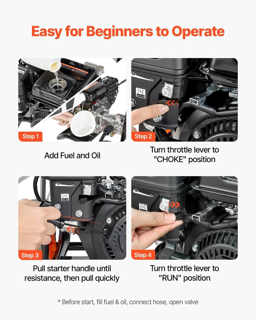 Gas Pressure Washer 2900 PSI and Max 7 L/min, Upgrade Aluminum Pump with Spray Gun and Wand, 4 Nozzle Set, Gas Powered Pressure Washer for Cars,