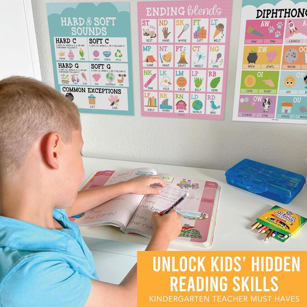 Hadley Designs Sound Wall Classroom Phonics Posters - Syllable Types Posters For Classroom Decor, Long and Short Vowel Sounds Chart, Digraphs and