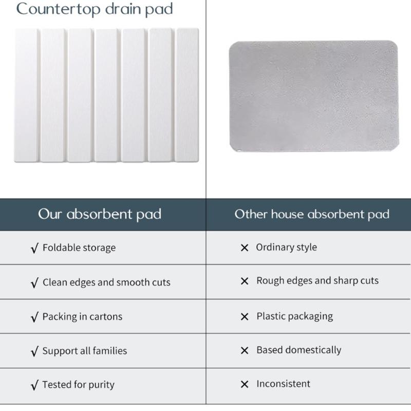 Absorbent Diatomaceous Earth Mat Multipurpose Dish Drying Pad Hygienic Kitchen Counter Draining Mat for Home Use
