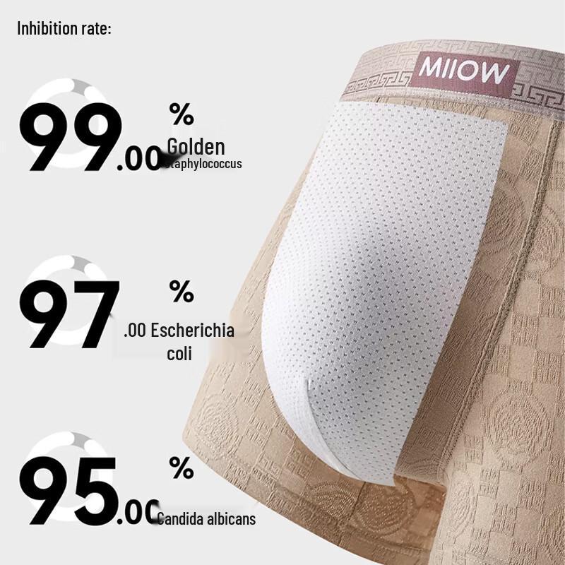 MaoRen Men's A-Grade 10A Antibacterial Jacquard Cotton Boxer Briefs