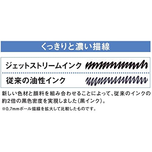 Mitsubishi Pencil Multi-Function Pen Jet Stream 2&1 0.7 Bordeaux Easy to Write MSXE380007.65