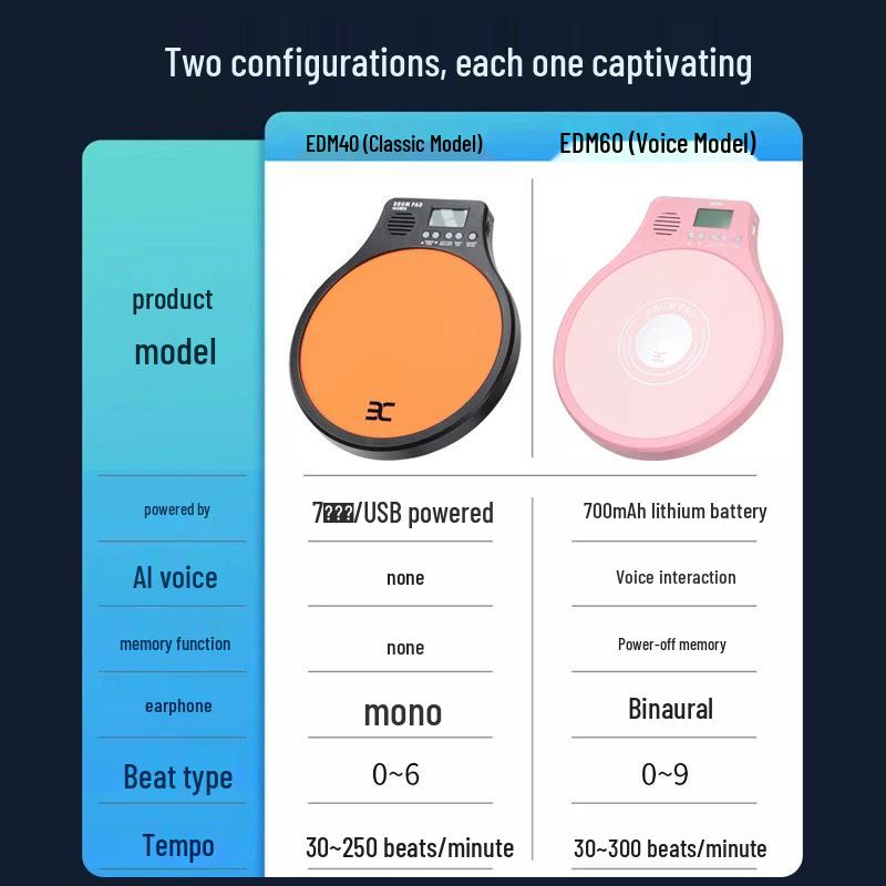 Yinuo Silent Drum Practice Set with Rack & Metronome