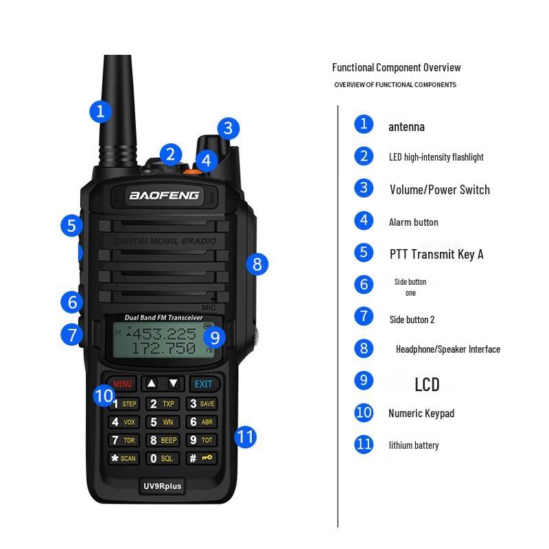 Baofeng BF-UV9RPLUS Waterproof Handheld Two-Way Radio (CN version)