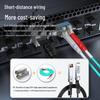 Shengwei SFP+ DAC 10G Stack Cable