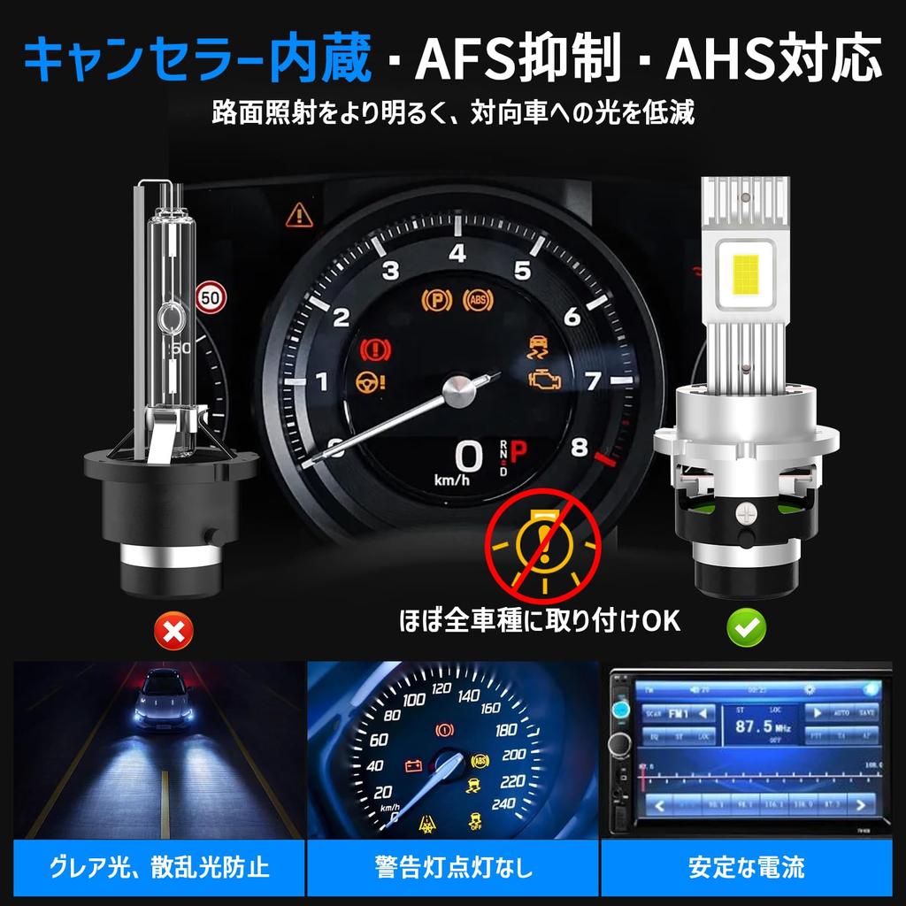 BLUESEATEC D2S LED Reflektor, 26 000 Lumenów, Wysoka Jasność, 6 000 K Biały, 35 W x