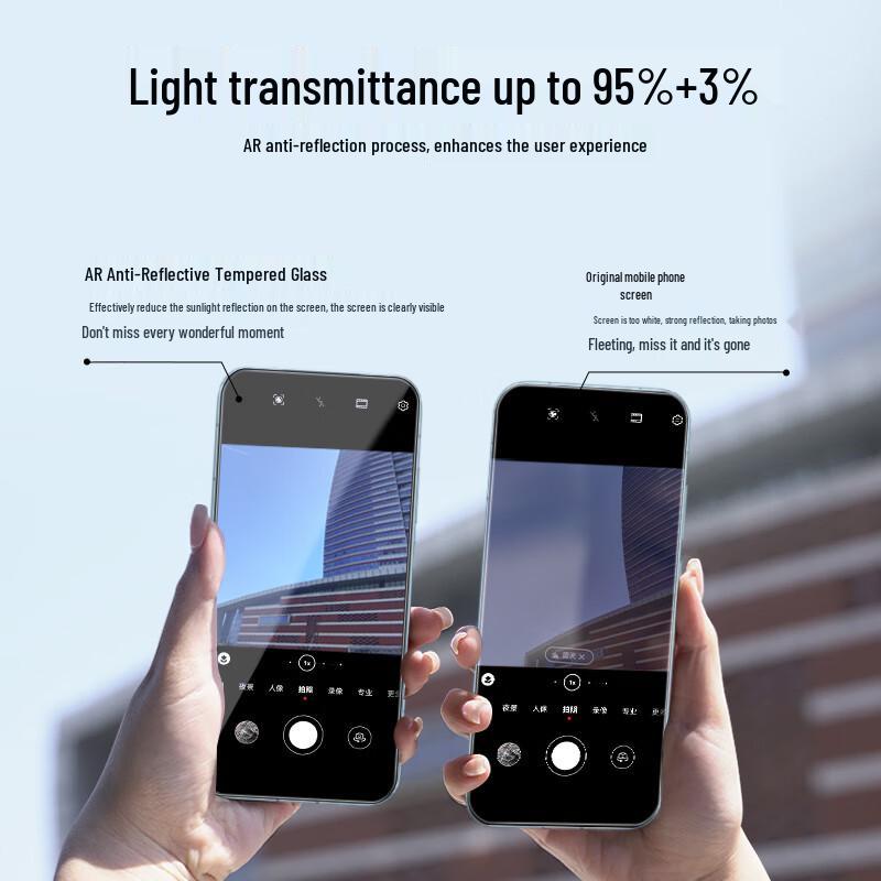 Honor 500/500 Pro Tempered Glass Screen Protector