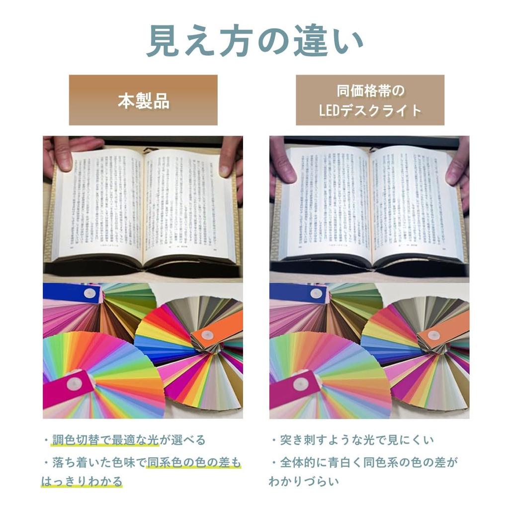 LED Desk Lamp [Recommended by Lighting Professionals] Eye-Friendly Natural Light Desk Lamp, Wide Display, High Color Rendering Ratio (Ra95), Clamp,