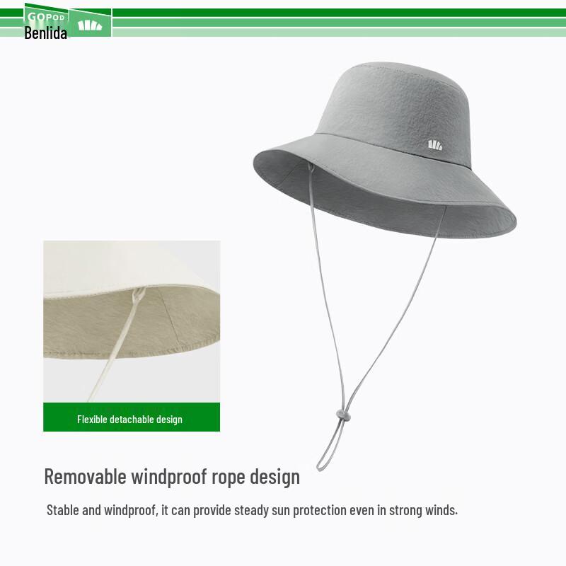 Beneunder Foldable Lightweight Sun Protection Fisherman Hat