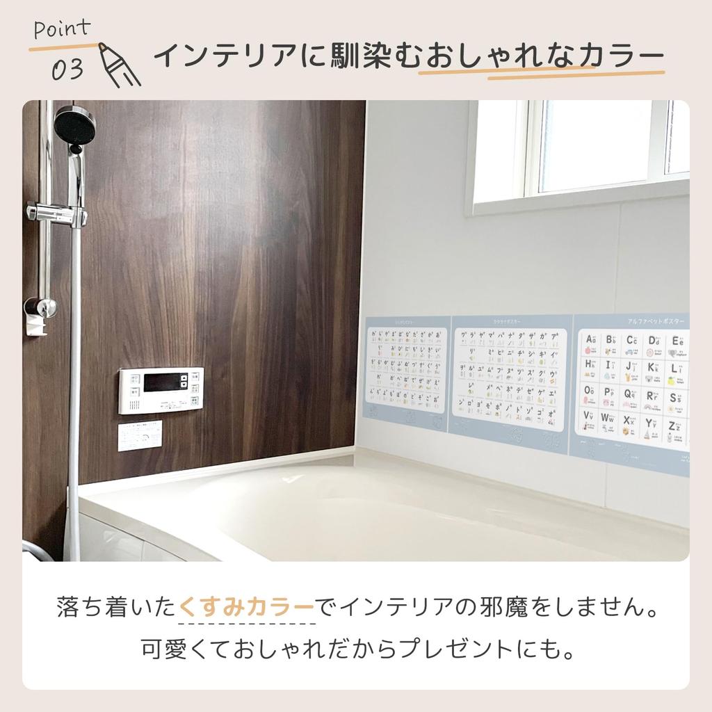 Stylish Bath Posters: Set of 3, Hiragana, Katakana, and Alphabet Learning Posters, A3 Size, A-I-U-E-O Chart, Katakana Chart, and English Chart.
