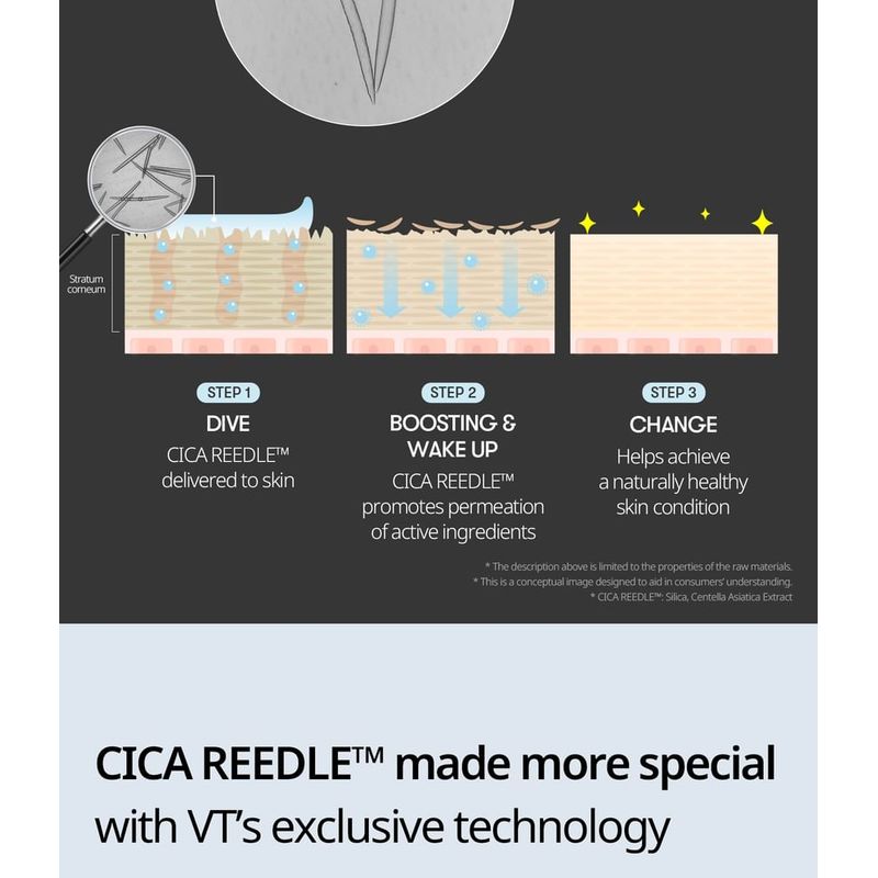 VT Hydrop Reedle Shot 100hL