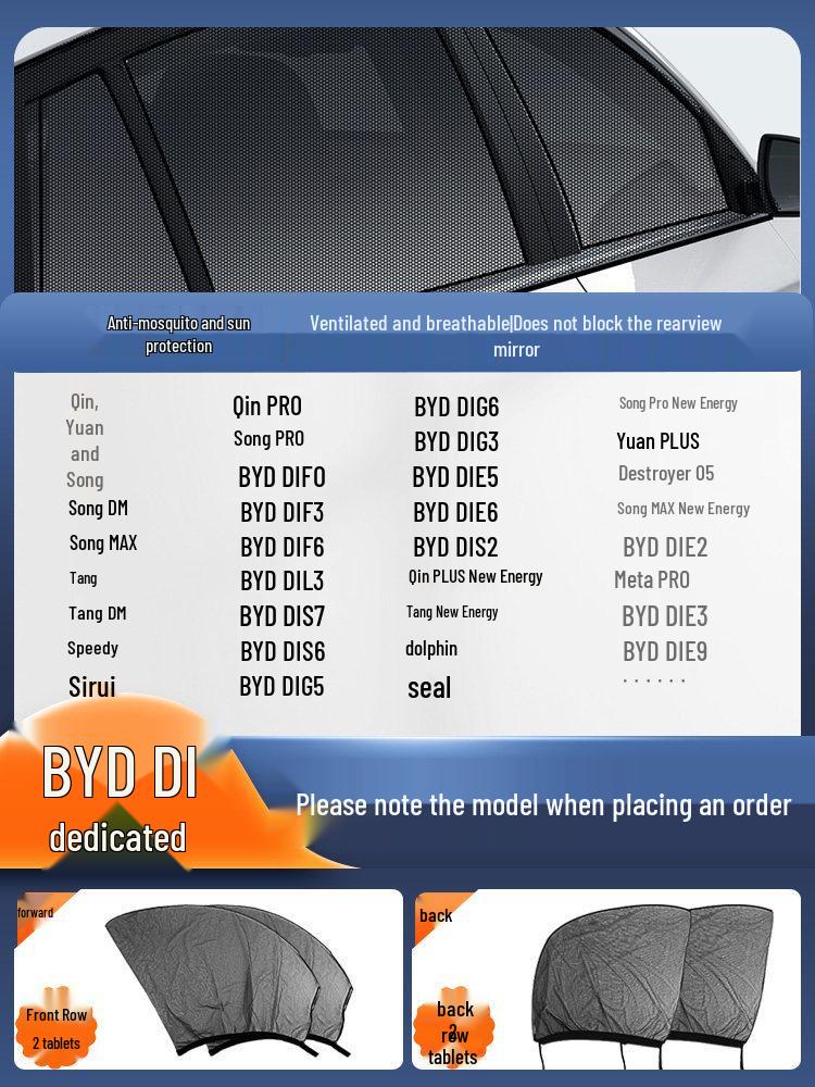 Car Window and Sunroof Anti-Mosquito Mesh: Insect-proof Sun Protection Screen & Curtain.