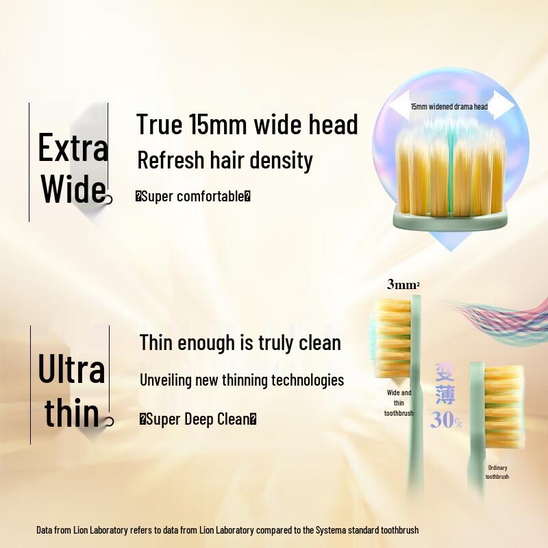 Lion Fine Tooth Clean Wide Head Toothbrush (2-Pack)