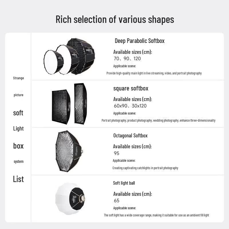 MyTuo Quick-Install Spherical Softbox