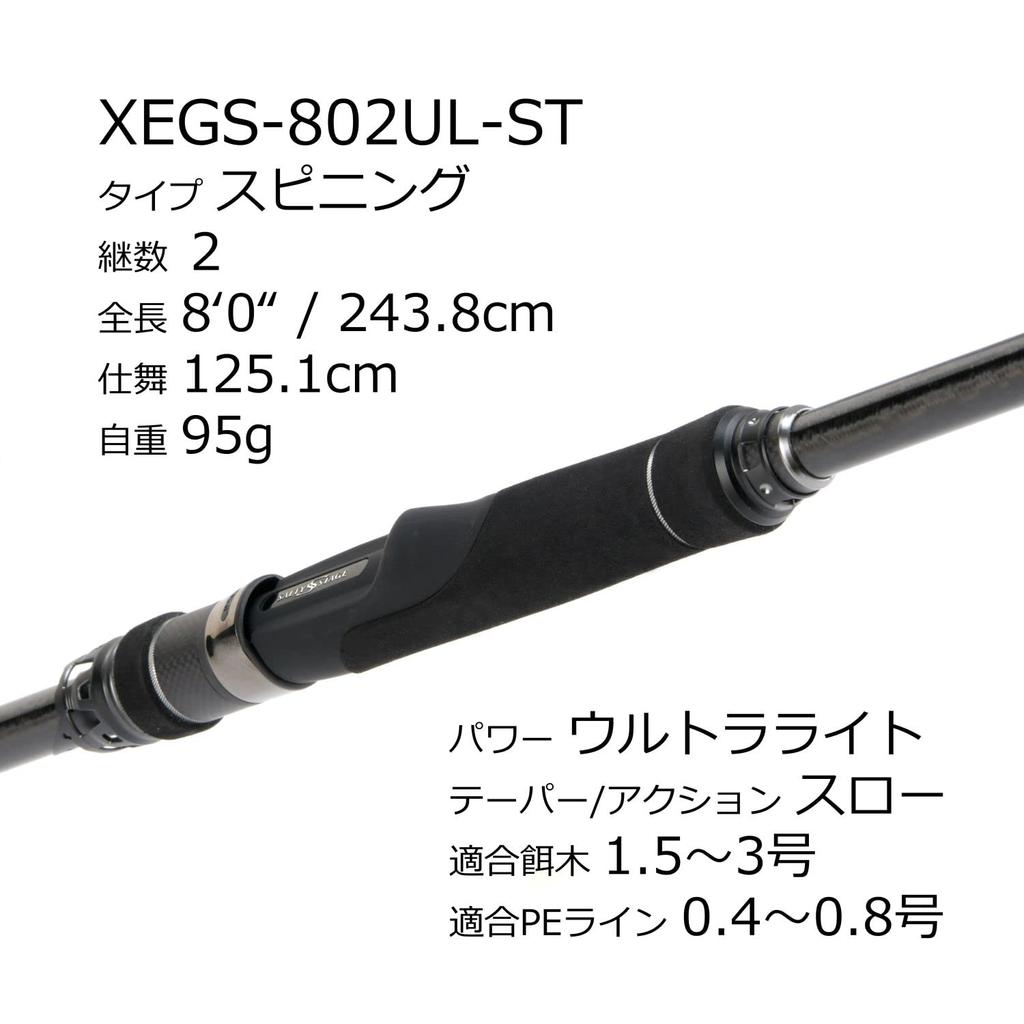 AbuGarcia Salty Stage Prototype Egging SaltyStageProtoType Egisys XEGS-802UL-ST
