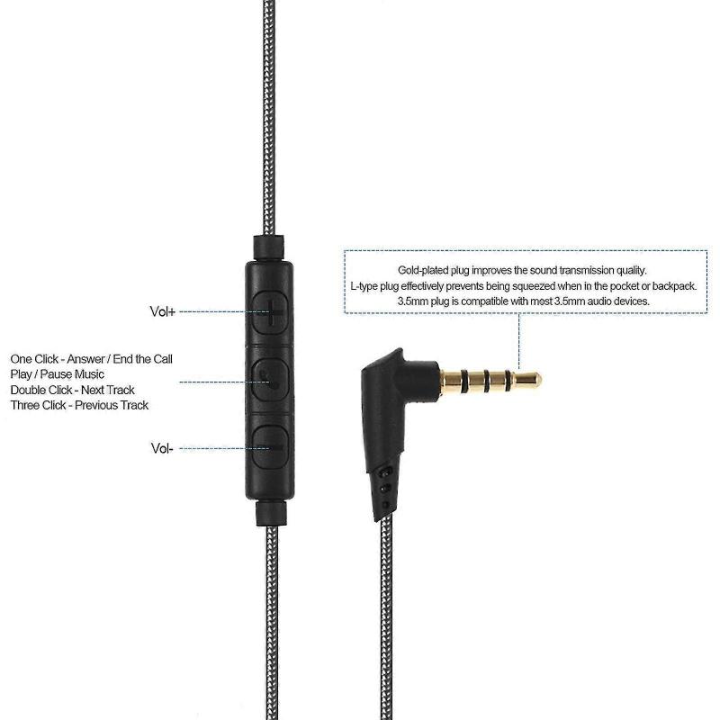 3.5mm Wired Earphones Cable Detachable Replacement Headphone Cord