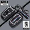 Car Key Case Cover Key Bag for Bmw F20 G20 G30 X1 X3 X4 X5 G05 X6 Accessories Car-Styling Holder Shell Keychain Protection