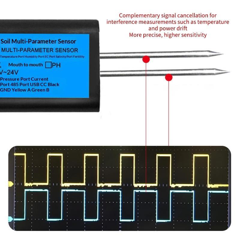 Soil Sensor Moisture Temperature Humidity Ec Ph Npk 4-20Ma 0-5V Rs485 Modbus High Precision Agriculture Soil Tester