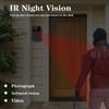 Smart Home Wireless Video Doorbell 2-Way Audio HD Video Doorbell Camera Cloud Storage Night Vision, 2.4G WiFi Compatible
