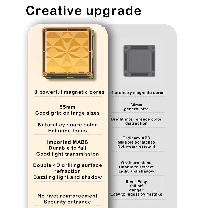 Magnetic Sheet 100 Pieces, Natural Color Educational Toy Three-Dimensional Color Window Drill Surface Magnetic Sheet 3Rd Birthday Gift