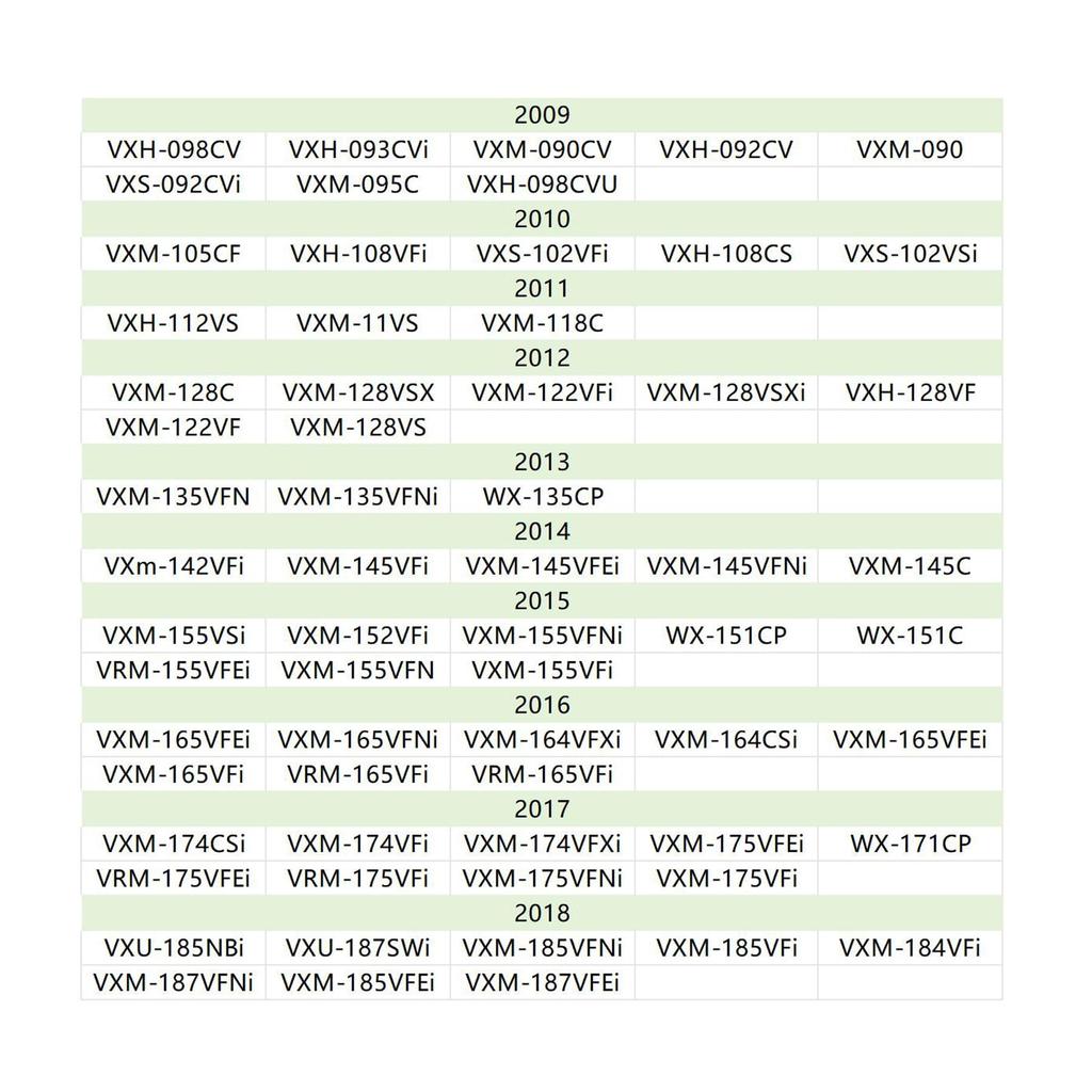 Honda Gathers Compatible TV Canceller TV Kit Allows you to watch TV and DVDs while driving with Napi Control [10 Pieces] [Product]