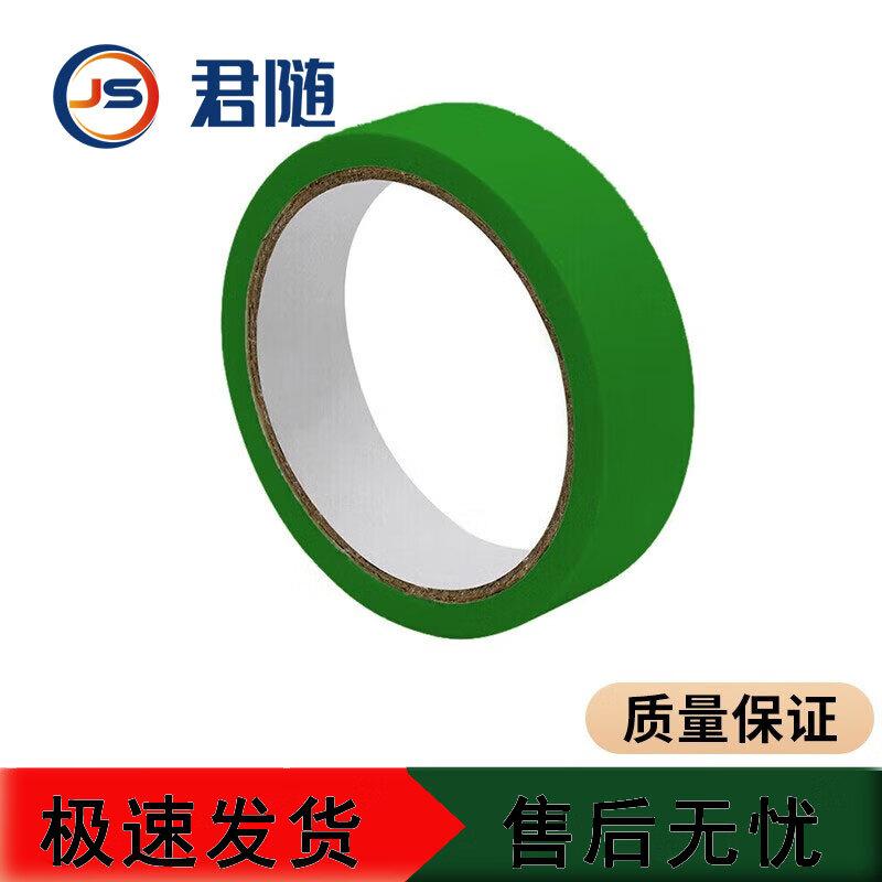 Jun Sui Training Competition Essentials