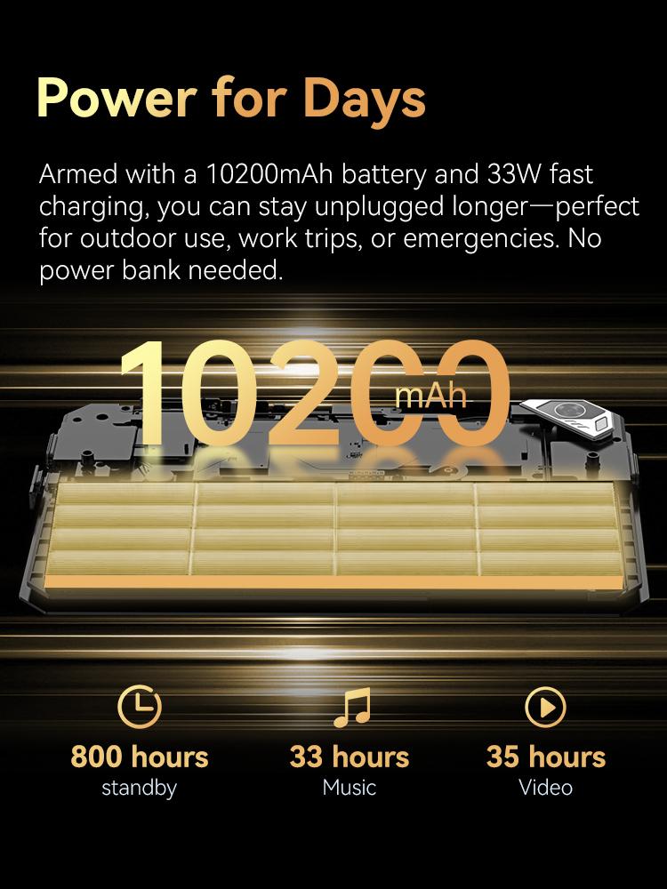 Cubot TAB KingKong Mini Android Tablet, 10200mAh Mega Battery 6GB RAM+128GBROM, Camping Light, 8.68-inch Screen, 48MP Camera, GPS