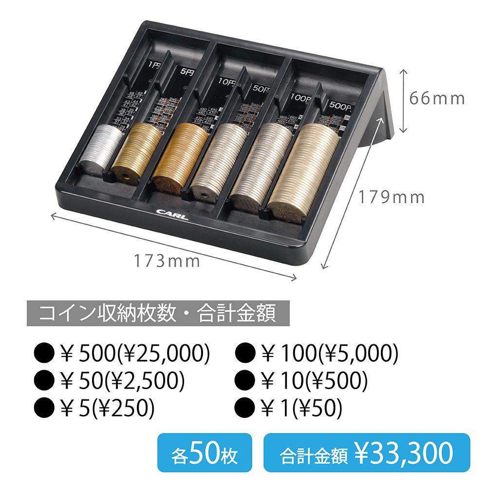 Carl Office Equipment Coin Counter CX-5000E
