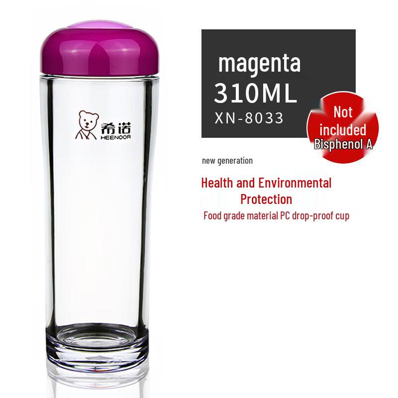 HEENOOR Portable Insulated Plastic Water Bottle