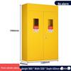 Робочий одяг та уніформа – Одяг для робочих спеціальностей