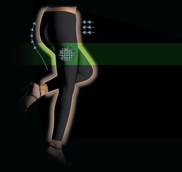 MinciTextil Textile Intelligent Slimming Tights - TightsZone Black XL(46-48)