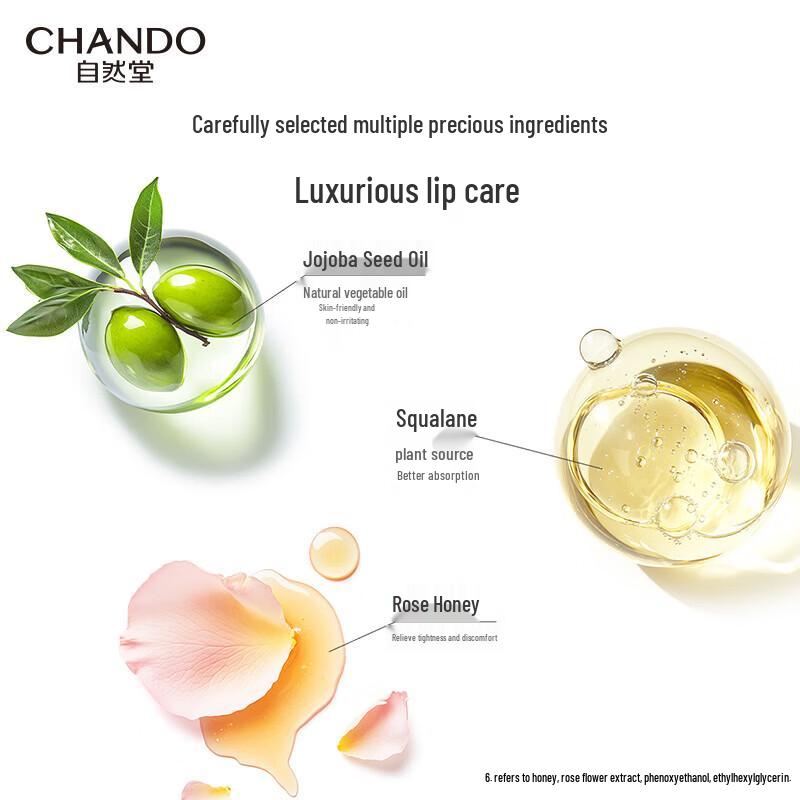 CHANDO Tea Extract Moisturizing Lip Balm Set