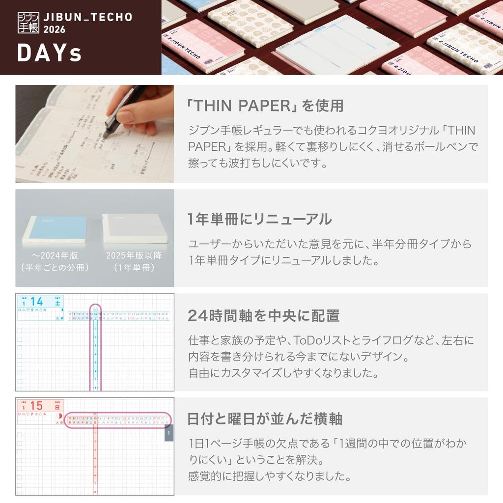 KOKUYO Jibun Techo DAYs 2026 Monthly Daily A5 with Limited Edition Blue January 2026 Start Planner, Slim, SOU SOU Stickers, NI-JD1L3-26,