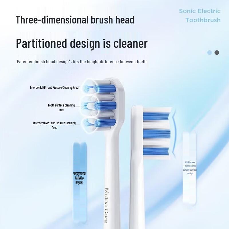Midea YS7 PRO Sonic Electric Toothbrush CN plug (adapter included)