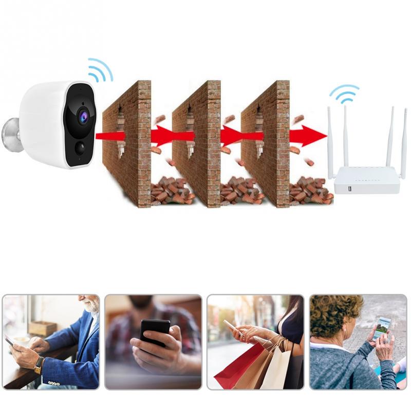 Buy HD 1080P WiFi Wireless Battery Powered Camera PIR Motion Detection ...