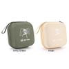 Storage Bag Waterproof Camping Stove Storage Box Multifunctional Anti-Collision Bag for SOTO-310/340 Spider Furnace