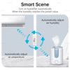 Tuya Zigbee Temperature Humidity Sensor Smart Home Indoor Thermometer Hygrometer App Monitoring work with Smart Life Zigbee2mqtt