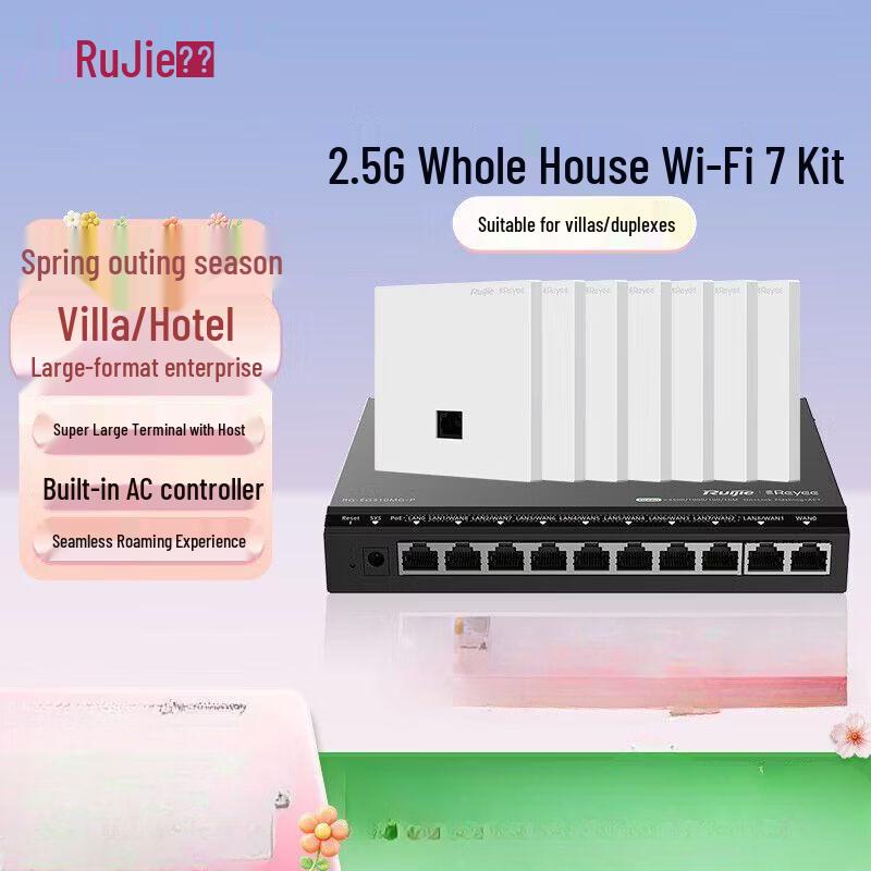 

Ruijie 3600M Whole House Wi-Fi 6 AP Panel System