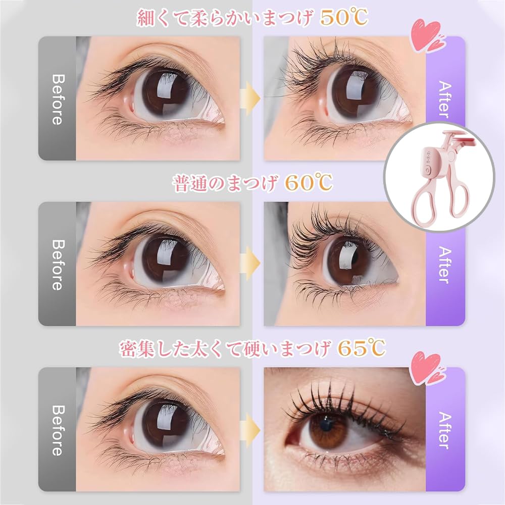 Hot Eyelash 3 Temperature Auto Large Burn Birthday Day Gift Clamp-on Curler, Type-C Rechargeable, 15-Second Preheat, Settings, Power-Off, Capacity,